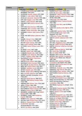 2021-09 VITAL STATISTICS _Page_31